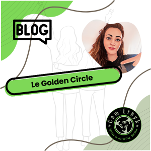 Le Golden Circle, l’importance de la raison d’être